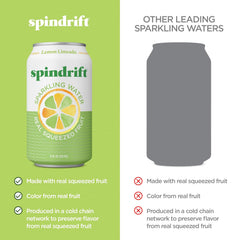 Spindrift Sparkling Water, Berry Belli-no Flavored, Made with Real Squeezed Fruit, 12 Fl Oz Cans, Pack of 24 (Only 13 Calories per Can)