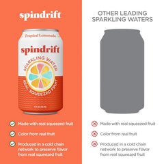 Spindrift Sparkling Water, Berry Belli-no Flavored, Made with Real Squeezed Fruit, 12 Fl Oz Cans, Pack of 24 (Only 13 Calories per Can)