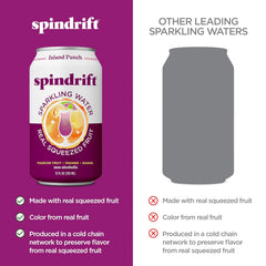 Spindrift Sparkling Water, Berry Belli-no Flavored, Made with Real Squeezed Fruit, 12 Fl Oz Cans, Pack of 24 (Only 13 Calories per Can)