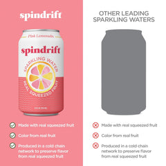 Spindrift Sparkling Water, Berry Belli-no Flavored, Made with Real Squeezed Fruit, 12 Fl Oz Cans, Pack of 24 (Only 13 Calories per Can)