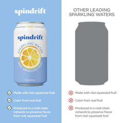 Spindrift Sparkling Water, Berry Belli-no Flavored, Made with Real Squeezed Fruit, 12 Fl Oz Cans, Pack of 24 (Only 13 Calories per Can)