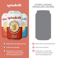Spindrift Lemonade 3 Flavor Variety 20 Pack,12 Fl Oz (Pack of 20)